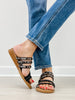 Blowfish August Sandals in Black