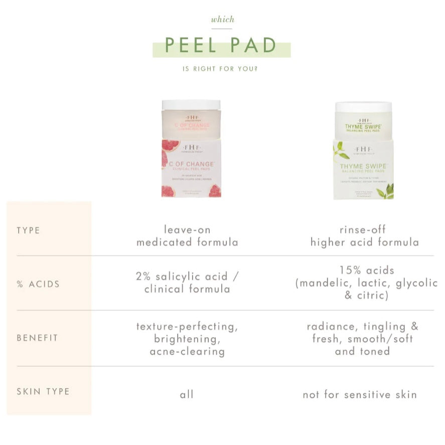 Farmhouse Fresh C of Change Clinical Peel Pads